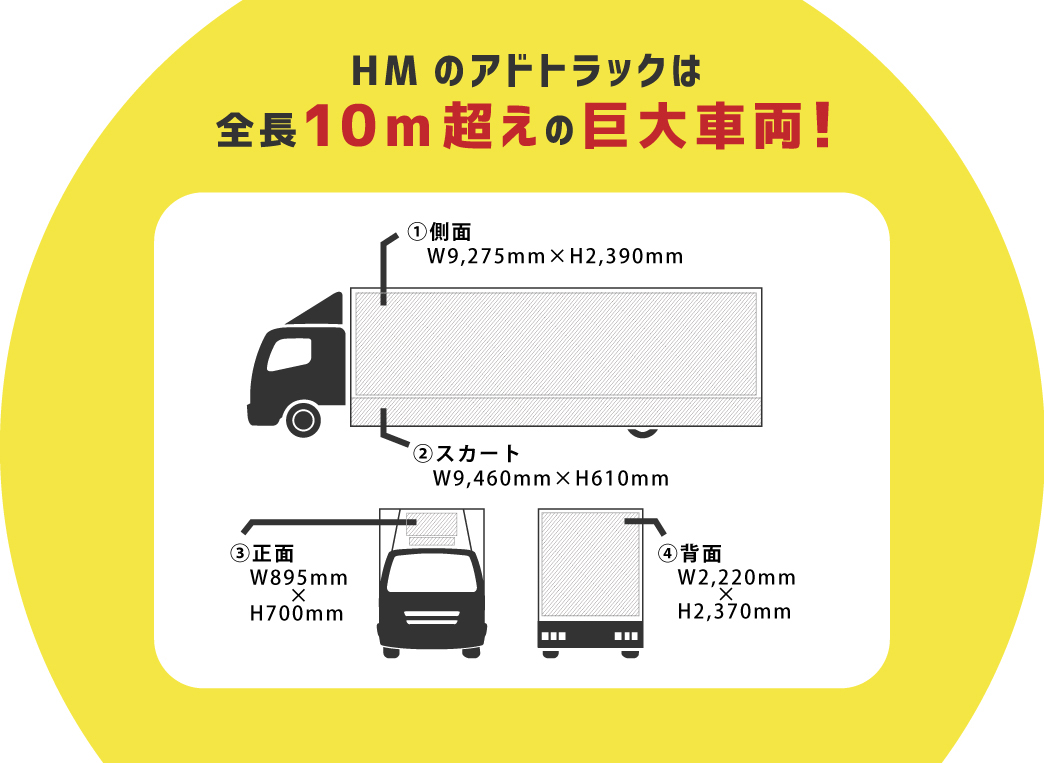 HMのアドトラックは全長10メートル超えの巨大車両！